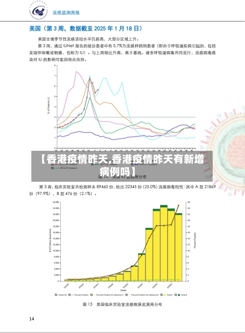 【香港疫情昨天,香港疫情昨天有新增病例吗】