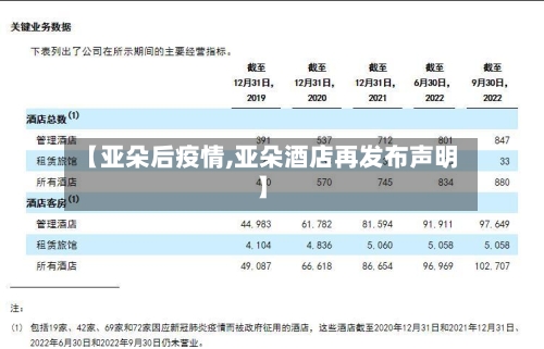 【亚朵后疫情,亚朵酒店再发布声明】