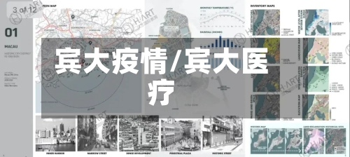 宾大疫情/宾大医疗
