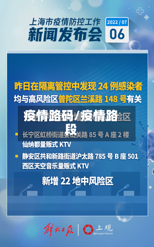 疫情路码/疫情路段