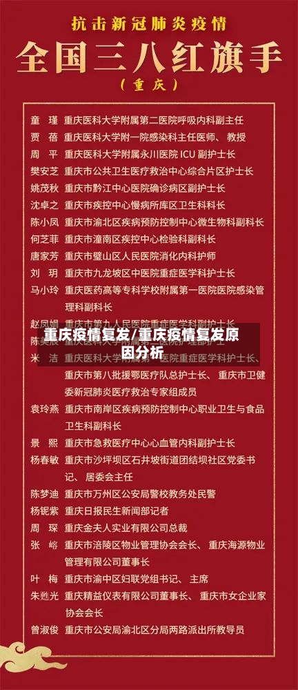 重庆疫情复发/重庆疫情复发原因分析